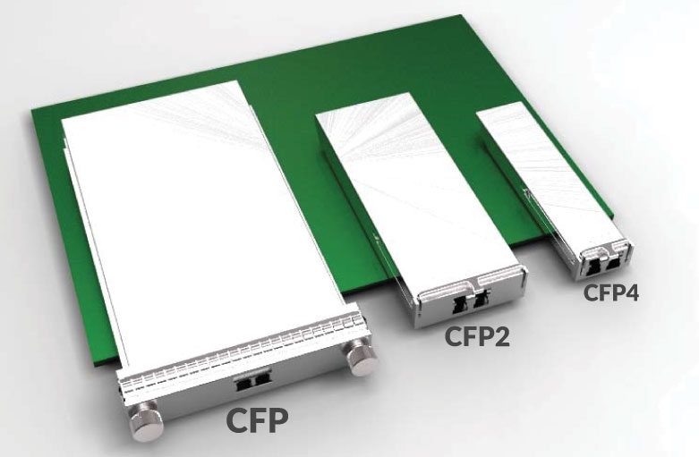 CFP Optical Transceiver